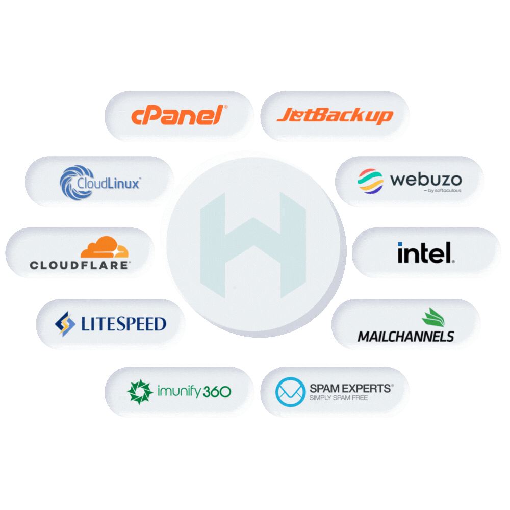 WordPress Hosting